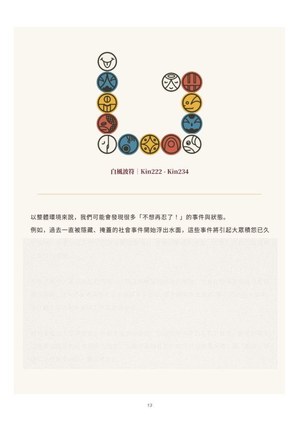 銀河紅月年｜年度能量解析
