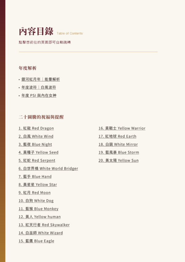 銀河紅月年｜年度能量解析